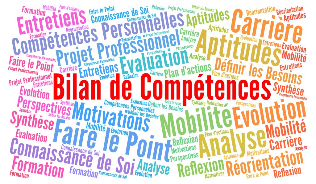 Bilan de compétences nuage de mots